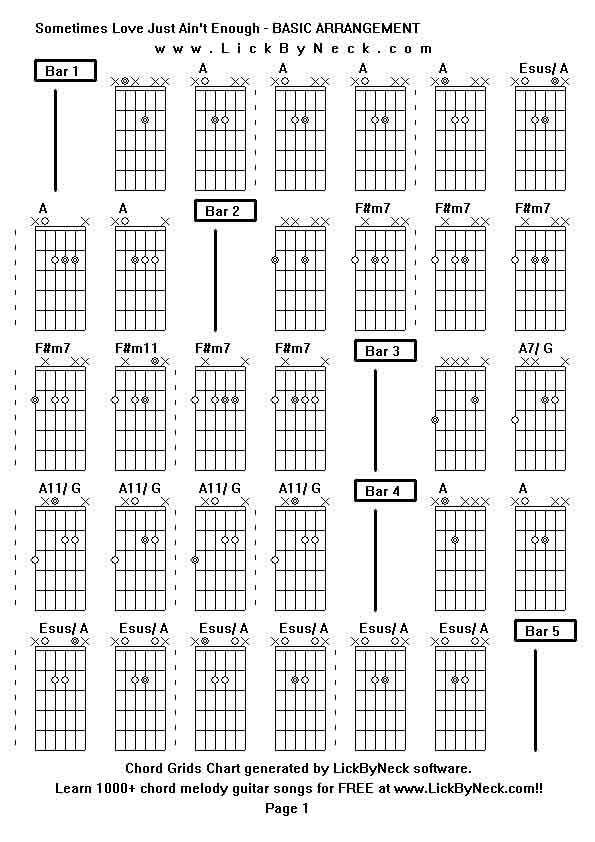 Chord Grids Chart of chord melody fingerstyle guitar song-Sometimes Love Just Ain't Enough - BASIC ARRANGEMENT,generated by LickByNeck software.